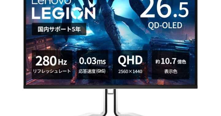 Lenovo Legion Pro 27Q-15