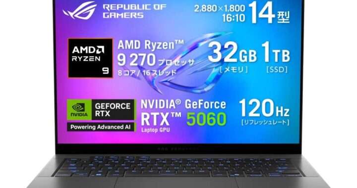 ASUS ROG Zephyrus G14 GA403UM-R9R5060G
