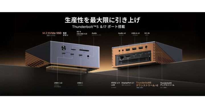 UGREEN【Maxidokシリーズ】最新規格 Thunderbolt 5（最大120Gbps）に対応し、8K60Hz映像出力・高速データ転送・高出力給電・豊富な拡張性を1台に集約したプロフェッショナル向けドッキングステーション